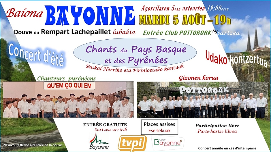 Agrandir l'image (fenêtre modale)