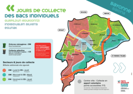 Agrandir l'image (fenêtre modale)