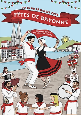 Agrandir l'image (fenêtre modale)