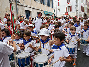 Agrandir l'image (fenêtre modale)