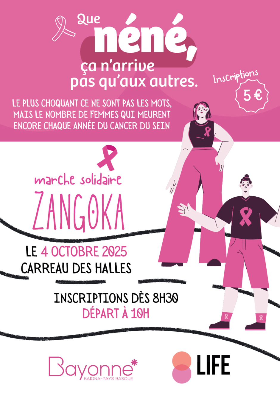 Agrandir l'image (fenêtre modale)